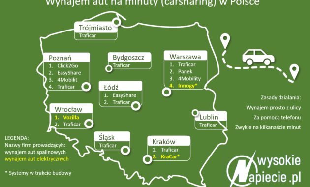 Na ulicach Warszawy wynajmiesz samochody elektryczne